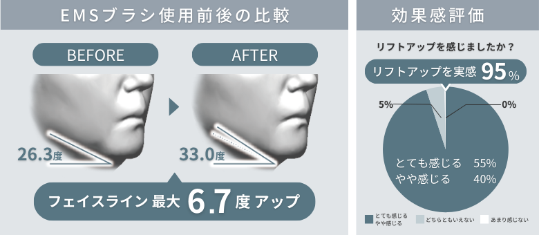 筋肉のイメージ