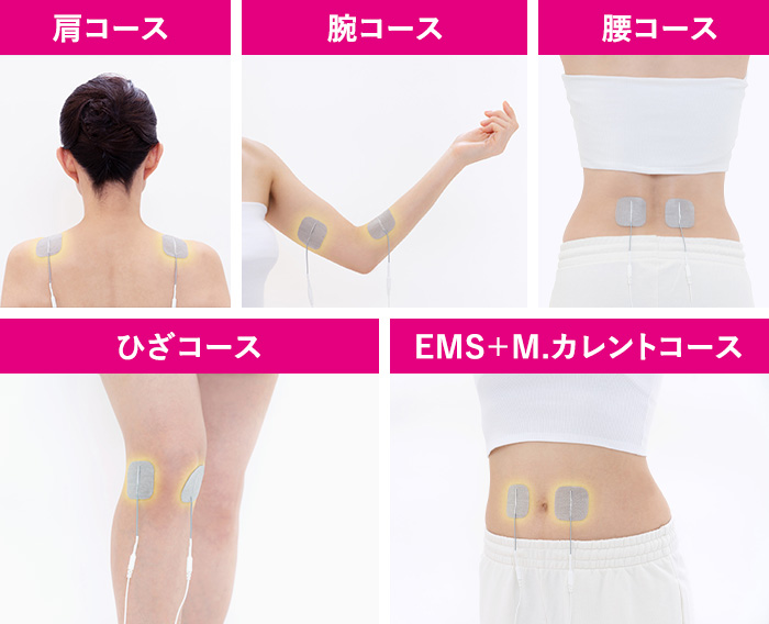 患部の特性に対応した5つの自動コース設定