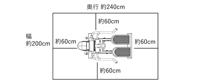 設置