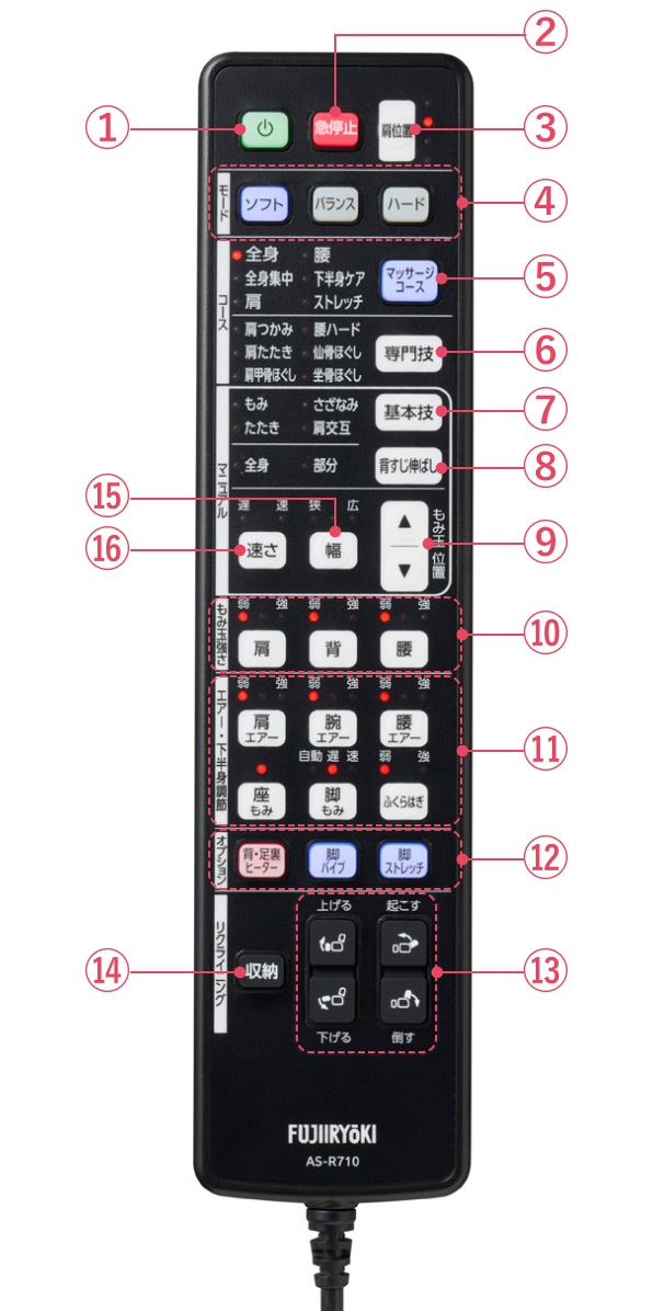 光るLEDで分かりやすく使いやすい「LEDダイレクトリモコン」