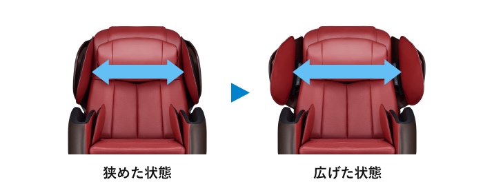 肩ぐうジャストフィット　2段階調節