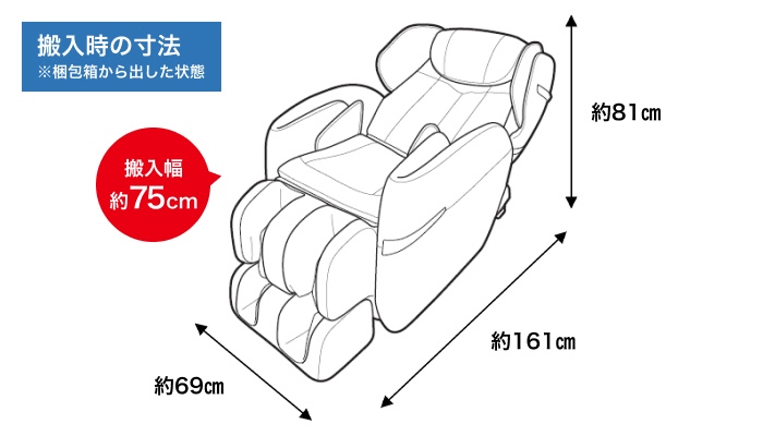 搬入時の寸法