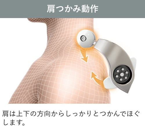 肩つかみ動作