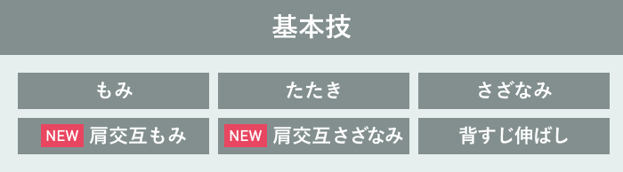 基本技
