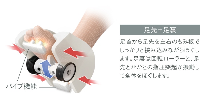 足先+足裏