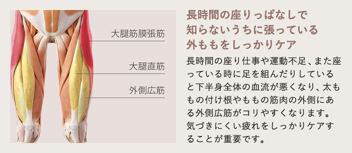外ももをしっかりケア