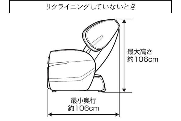 リクライニングしていないとき