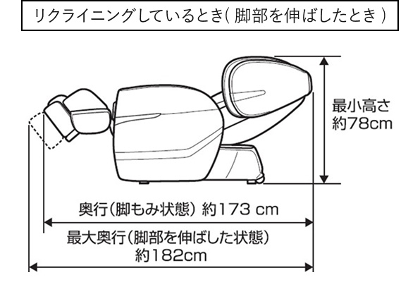 リクライニングしているとき