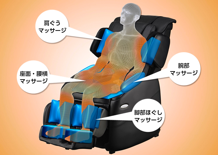 本体に内蔵された22個のエアーバッグ