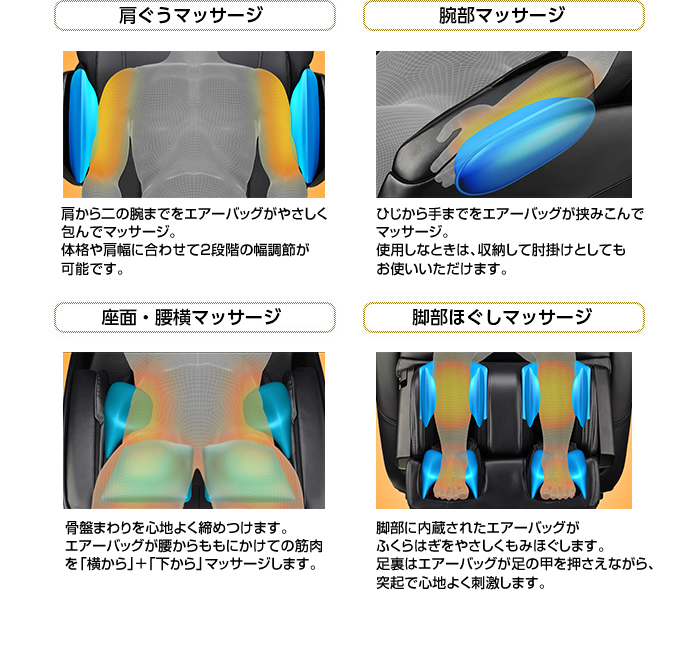 エアーマッサージ
