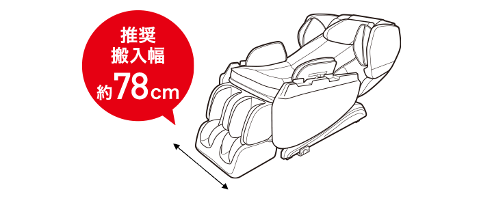 設置