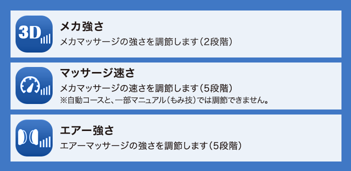 マッサージ強弱2段階&マッサージ速さ5段階調節(手動マッサージのみ)