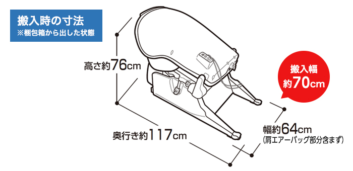搬入に必要な通路幅