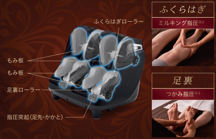 ふくらはぎと足裏を速攻ダブルケア