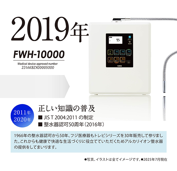 フジ医療器 アルカリイオン整水器の歴史