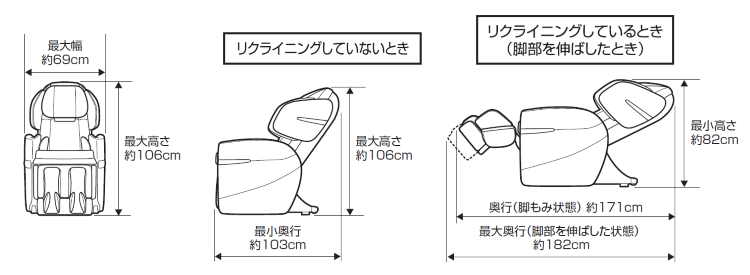 マッサージチェア　SKS-T125　寸法