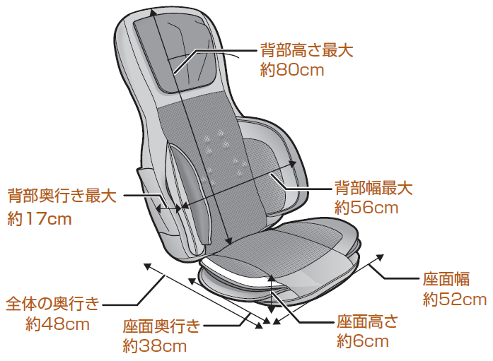 フジシートマッサージャー　TR-S2　寸法