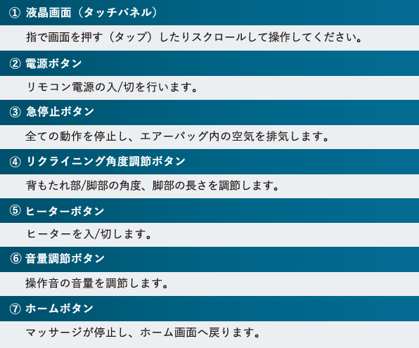 大型8インチ タッチパネル詳細