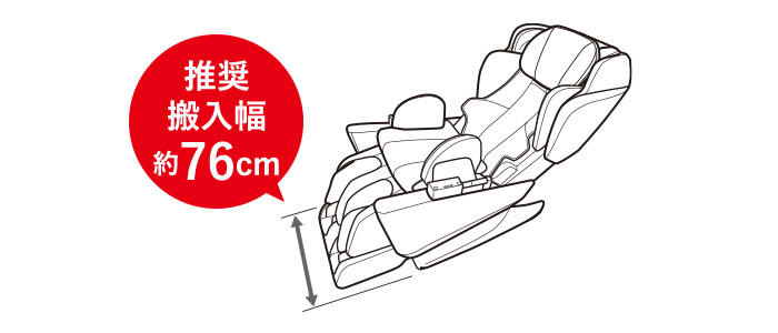 搬入に必要な通路幅