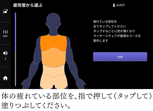 疲労度分析