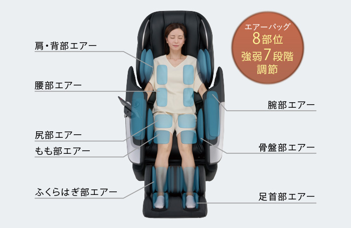 高速吸排気エアーシステム