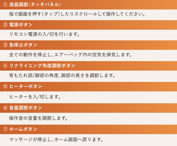 大型8インチ タッチパネル詳細