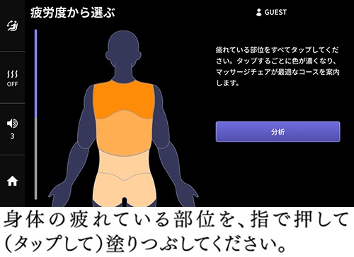 疲労度分析