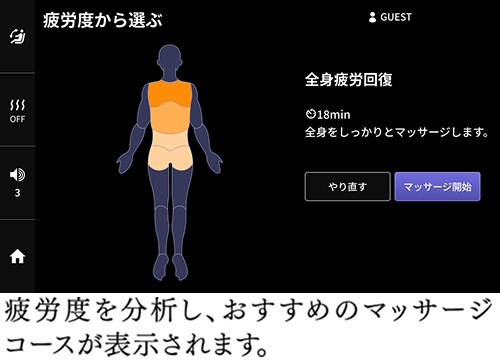 疲労度分析後