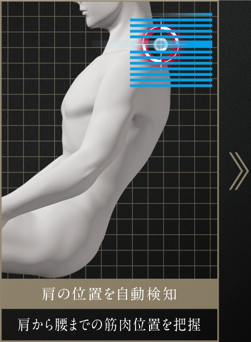 肩の位置を自動検知