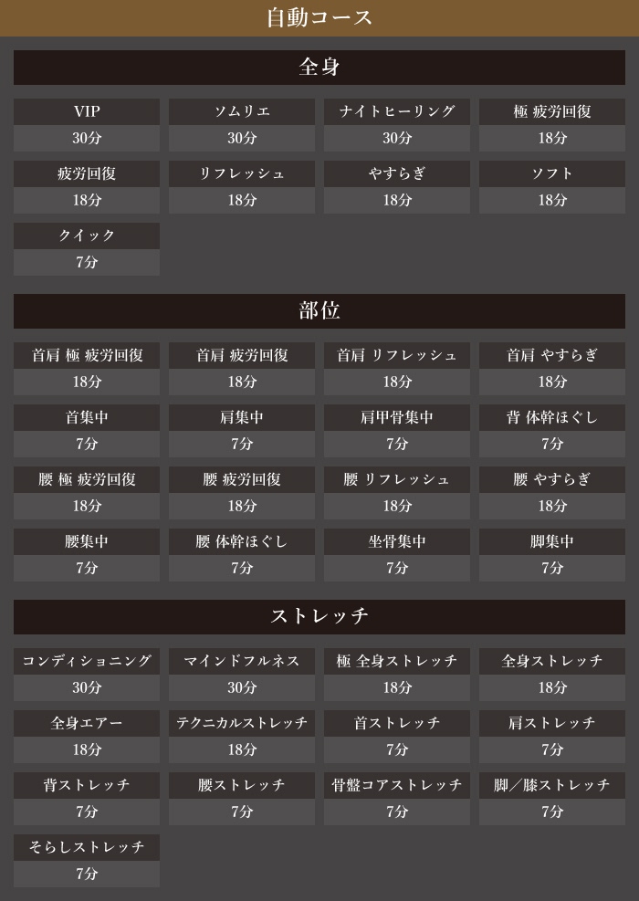 自動コース