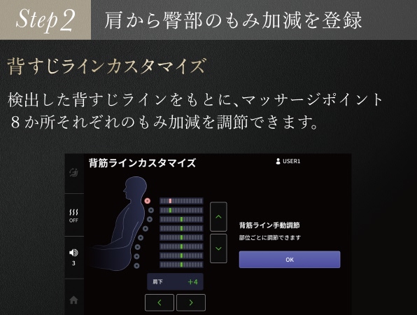 step2