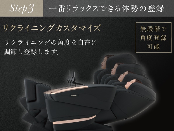 step3