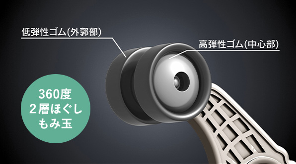 360度2層ほぐしもみ玉