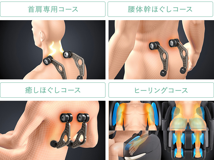 テーマに合わせた4種類の「本格技プレミアムコース」