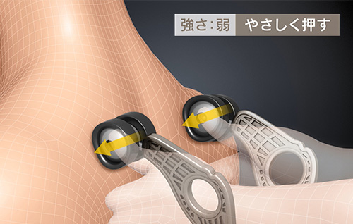 強さ:弱 やさしく押す