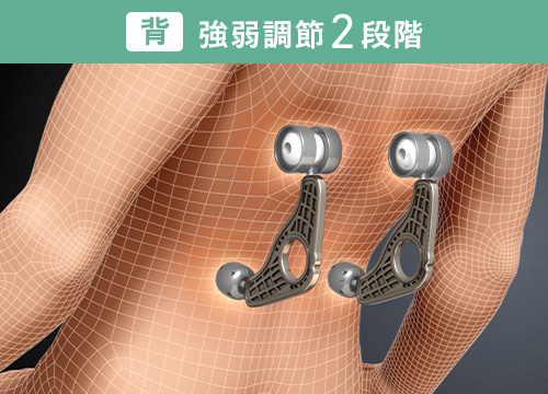 背:強弱調節2段階