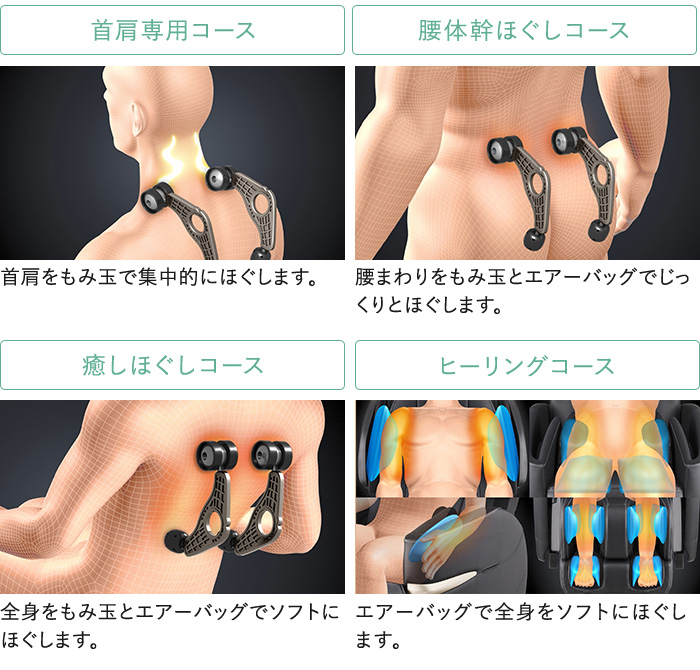 テーマに合わせた4種類の「本格技プレミアムコース」と「自動コース」