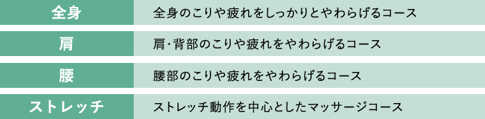 4種類のマッサージコース