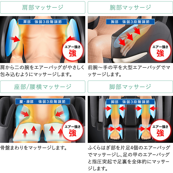 部位別に強弱調節ができる「エアーマッサージ」