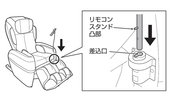 リモコンスタンドの取り付け方