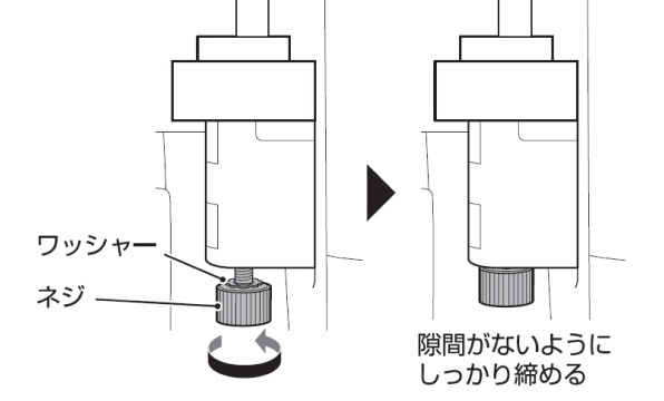 リモコンスタンドの取り付け方