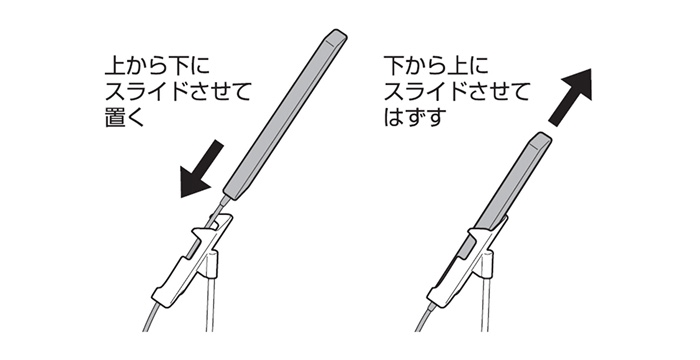 リモコンスタンドの使い方