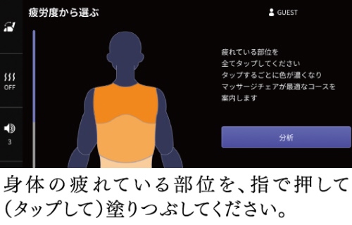 疲労度分析