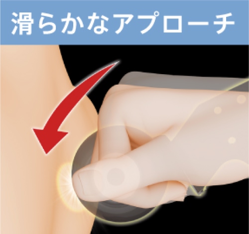 滑らかなアプローチ