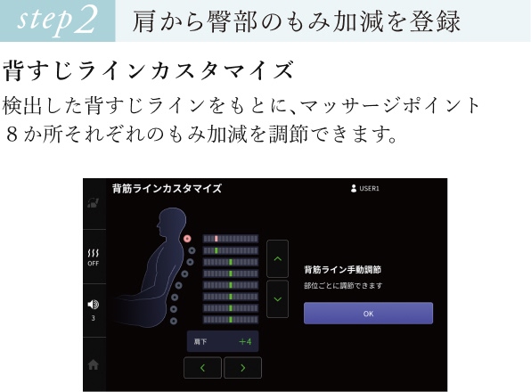 step2