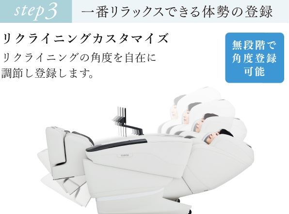 step3
