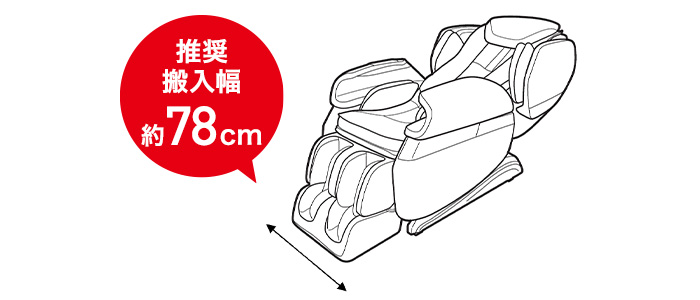 搬入に必要な通路幅