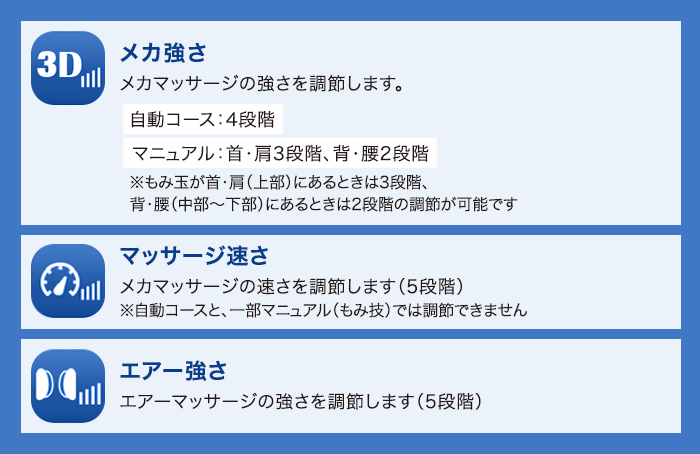 マッサージ強弱最大4段階＆マッサージ速さ5段階調節