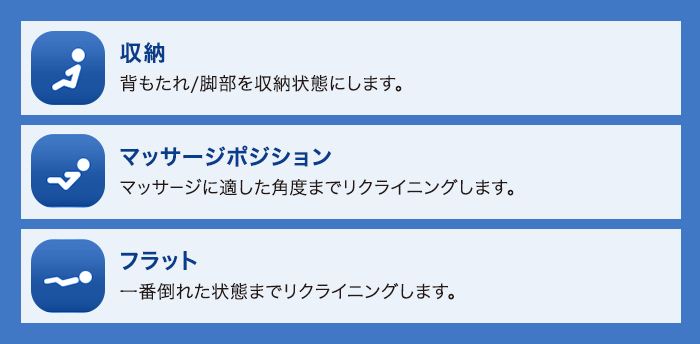 最適な角度へワンタッチで自動調節