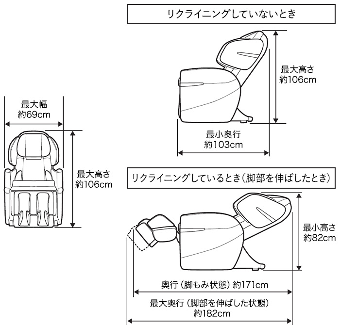 寸法図
